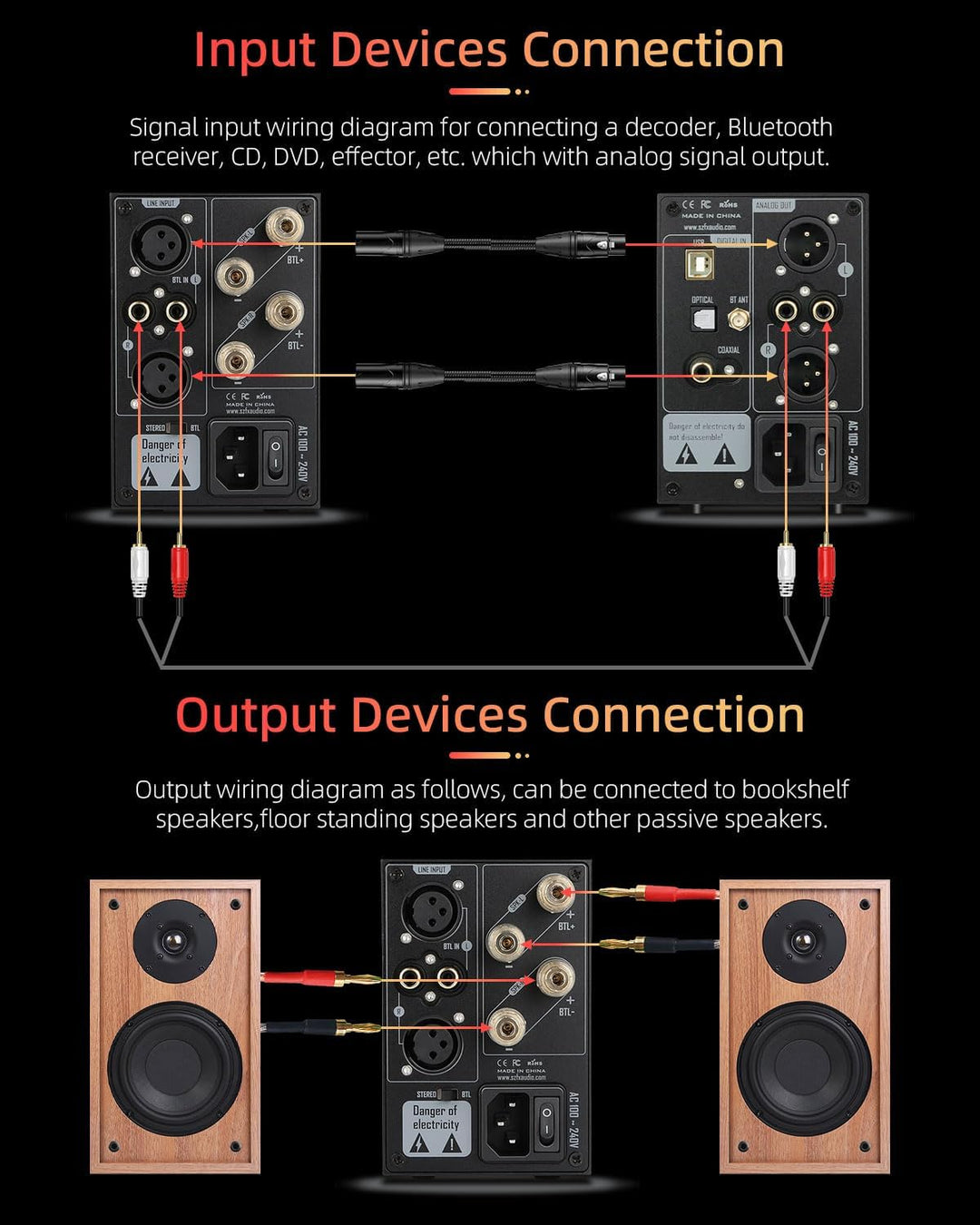 FX-Audio- L07 Stereo Audio Verstärker 200W x2 MA5332MS 2 Kanal Class D Power Amp Bridgeable BTL 400W