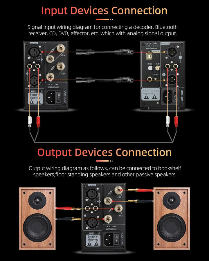 FX-Audio- L07 Stereo Audio Verstärker 200W x2 MA5332MS 2 Kanal Class D Power Amp Bridgeable BTL 400W