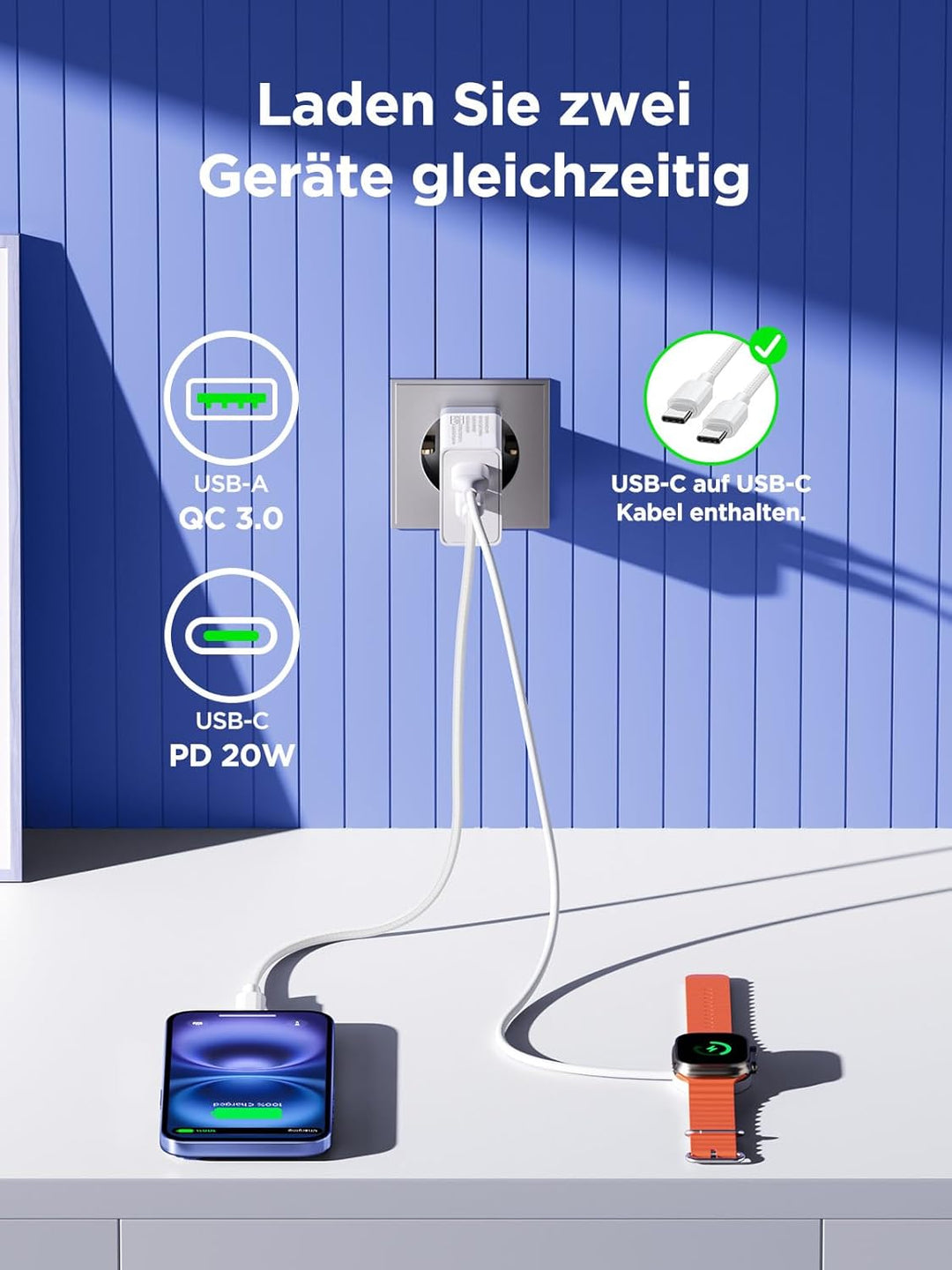 USB C Ladegerät, 2Pack USB C Netzteil Ladegerät Mehrfach mit USBC auf USBC Kabel 2M, 20W Schnelllade