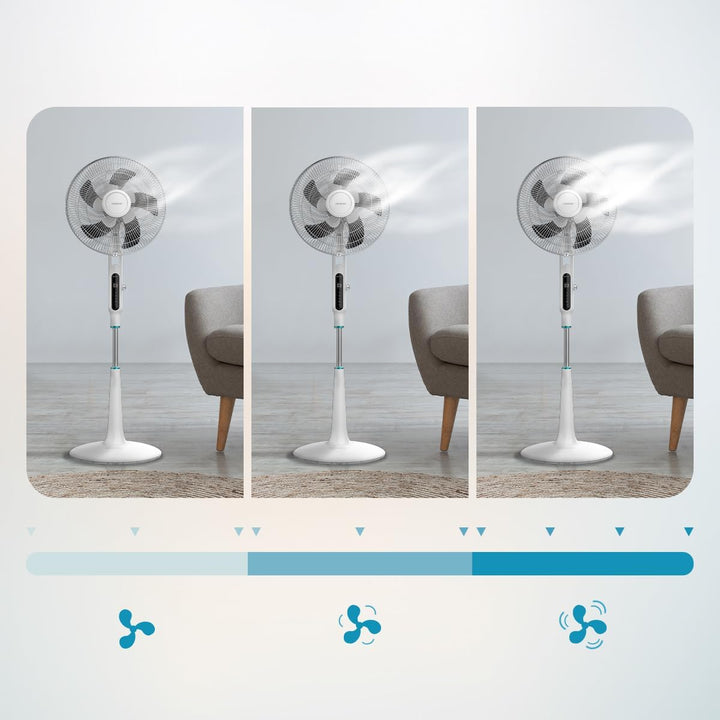 Cecotec Standventilator EnergySilence 1040 SmartExtreme. 16" mit 28 W und DC-Motor, 24 Geschwindigke
