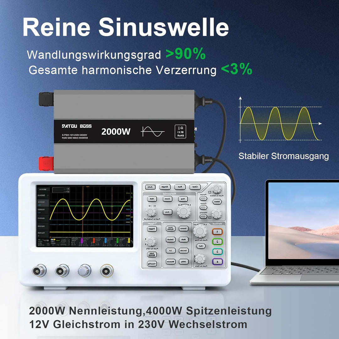 DATOUBOSS Wechselrichter 2000W 12V auf 230V, Reiner Sinus Spannungswandler, Power Inverter mit 2 AC-
