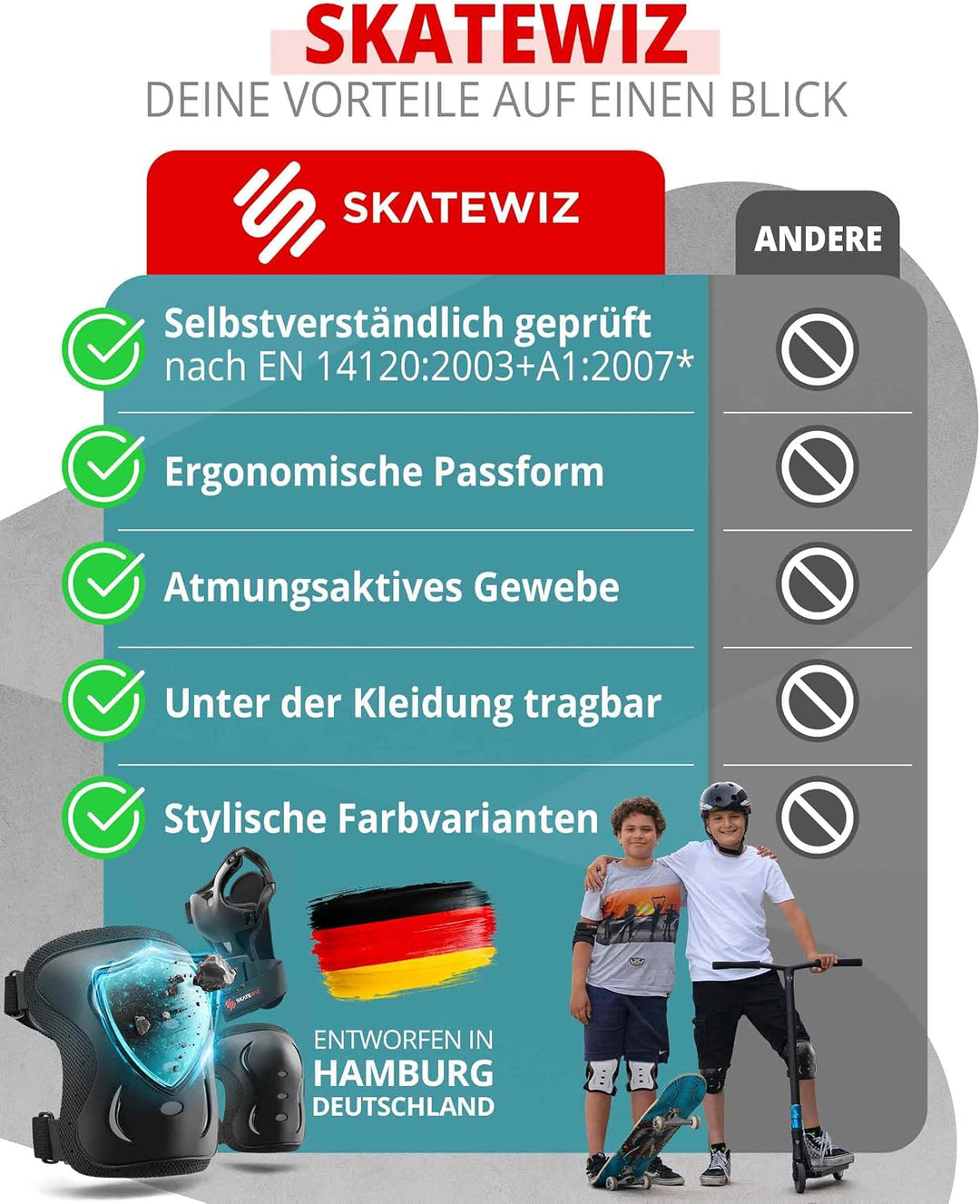 SKATEWIZ Skate Protektoren Set - Für Kinder, Jugendliche und Erwachsene von Deutschem Hersteller [6e