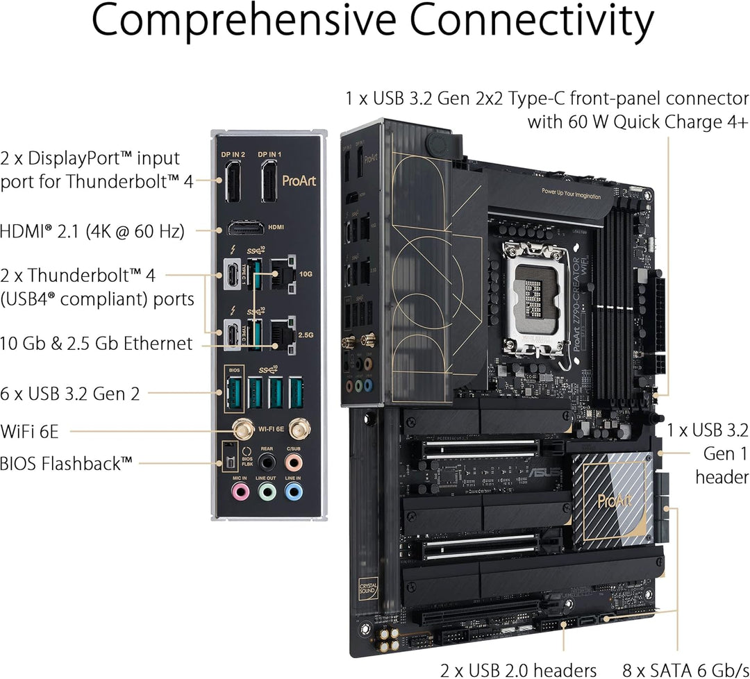 ASUS ProArt Z790-CREATOR WiFi Content Creator Mainboard Sockel Intel LGA 1700 (Intel Z790, PCIe 5.0,