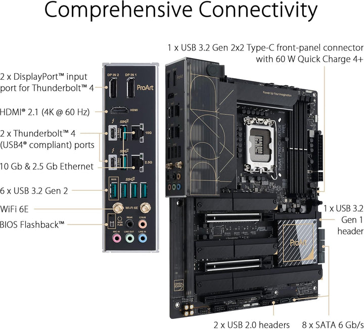 ASUS ProArt Z790-CREATOR WiFi Content Creator Mainboard Sockel Intel LGA 1700 (Intel Z790, PCIe 5.0,