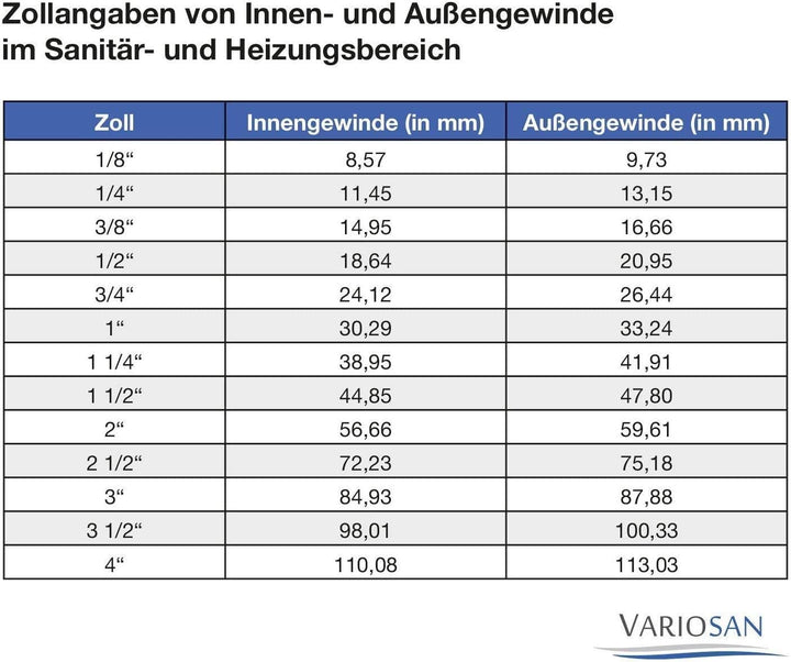 VARIOSAN Kugelhahn 13415, 1 1/2" IG/AG, DN40, Messing, voller Durchgang, Hebelgriff, 1 1/2"