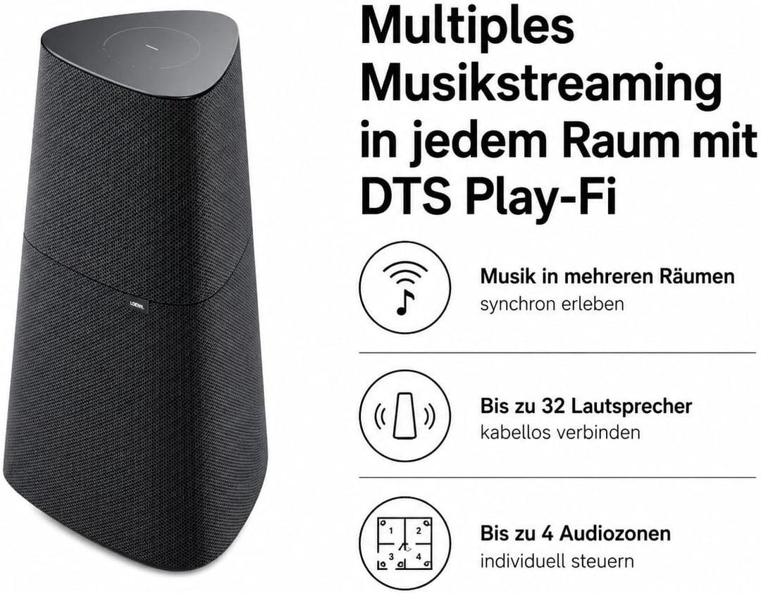 LOEWE Klang mr3, Basaltgrau, Multiroom Lautsprecher, AirPlay 2, Chromcast, DTS Play-Fi, 150 Watt Ges