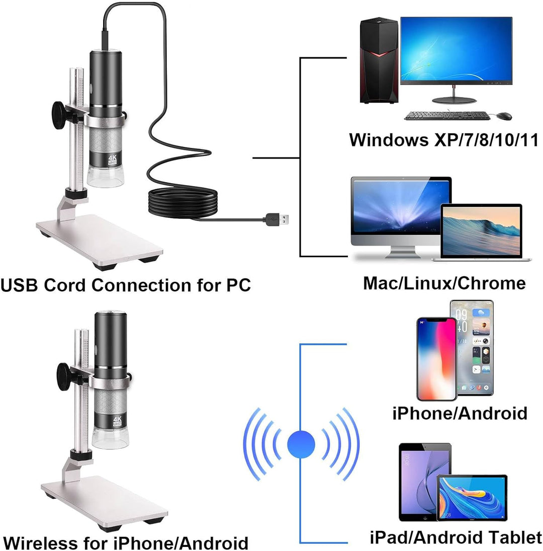 Ninyoon 4K WiFi Mikroskop mit Professionellem Ständer + Tasche für iPhone Android PC, 50-1000X Digit