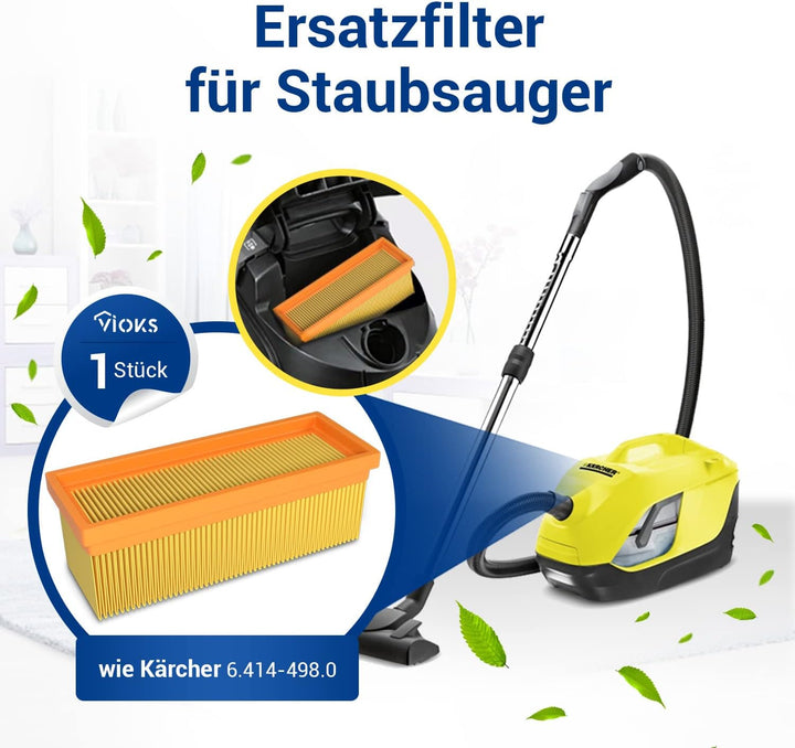 VIOKS Flachfaltenfilter Ersatz für Kärcher 6.414-498.0 Abluftfilter Hepa-Filter Zubehör Ersatzteile