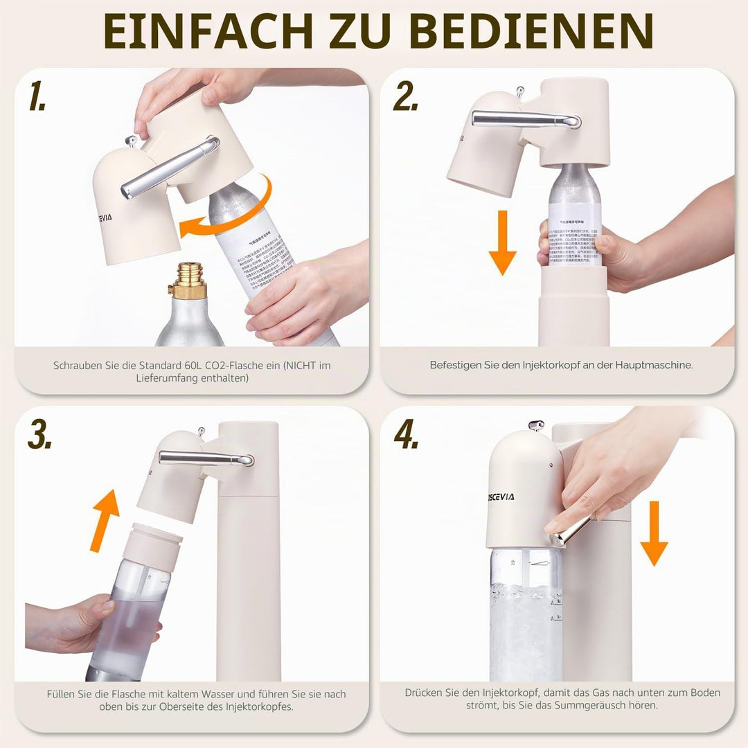 Wassersprudler mit Kunststoffflasche (1L + 1L) – Wasser Sprudler für Zuhause, Sprudelwasser Maschine