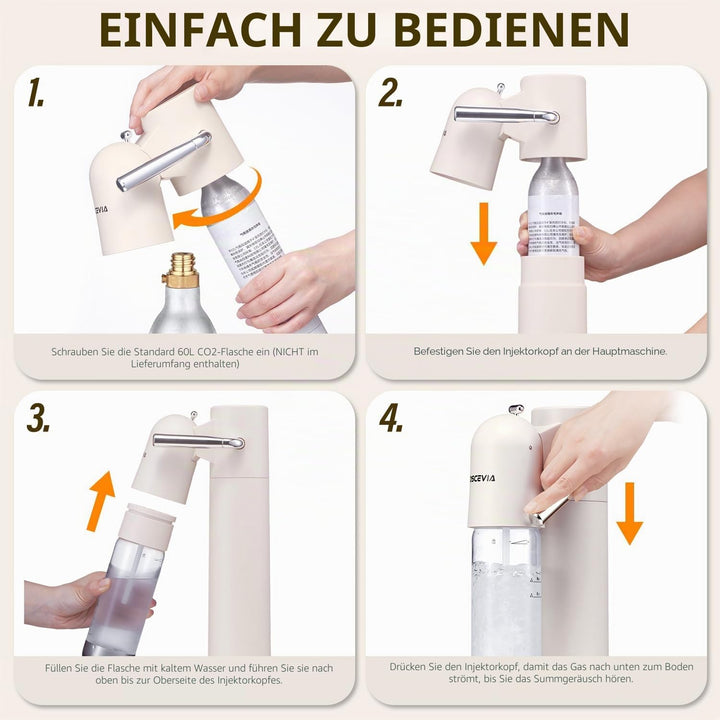 Wassersprudler mit Kunststoffflasche (1L + 1L) – Wasser Sprudler für Zuhause, Sprudelwasser Maschine