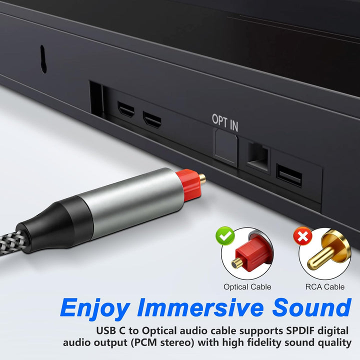 MEIRIYFA USB C auf Optisches Audiokabel, Unidirectional USB Typ C Male auf SPDIF Port Male Glasfaser