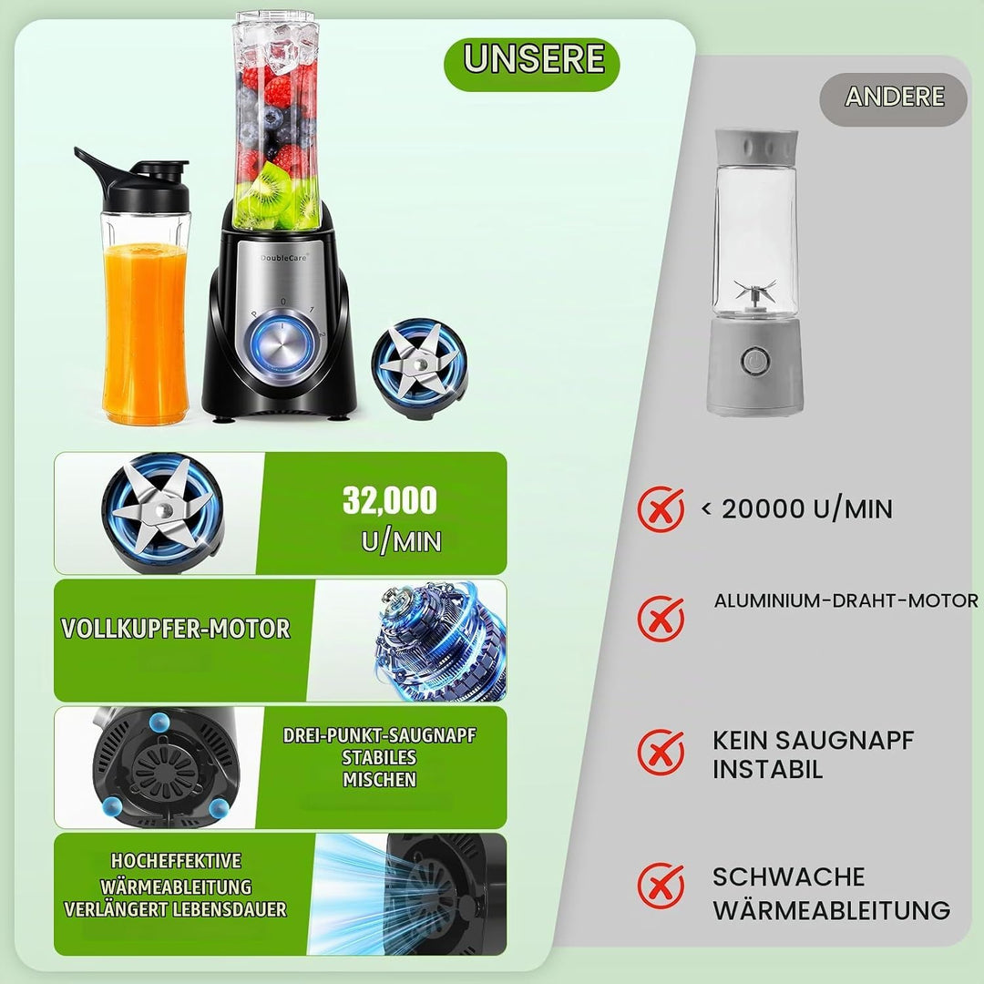 Mixer,Smoothie Maker, Mini Standmixer Blender Elektrisch, 3 Einstellbare Geschwindigkeiten, 600 ml T