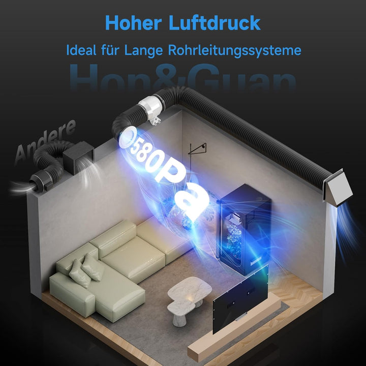 Hon&Guan HI-PE Rohrventilator 100mm Super Luftmenge 360m³/h Energieeinsparung EC-Motor Geräuscharm R