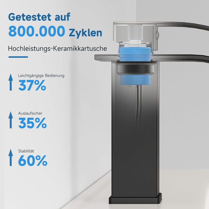 Wasserhahn Bad Schwarz Matt, Wasserfall Wasserhahn, Einhebelmischer Waschbecken，Einloch-Waschtischar