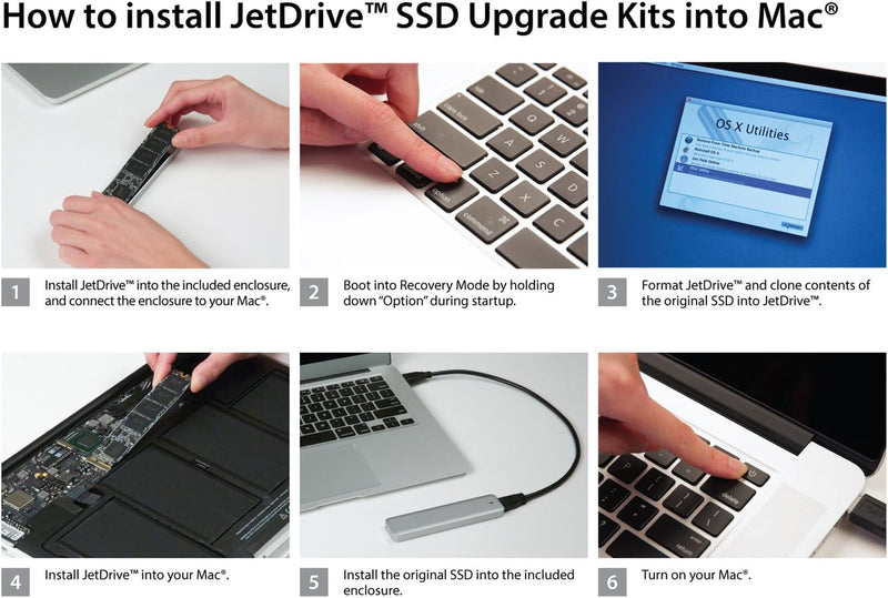 Transcend 240GB JetDrive 520 SATA III 6Gb/s SSD Upgrade Kit für Mac TS240GJDM520 MacBook Air (Mitte