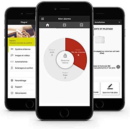 Box Alarmierung und Steuerung DIAG56AAX - Diagral