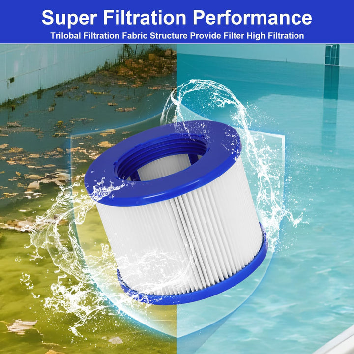Ersatz Whirlpool Filter für Aufblasbares Spa, Pool Filterkartuschen mit Schutznetze für Aquaparx, In
