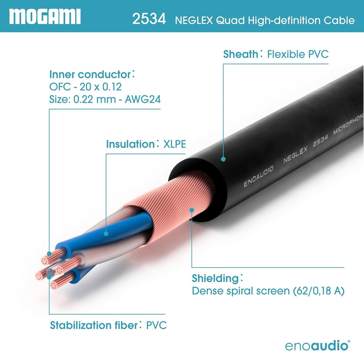 enoaudio Mogami 2534 Quad Stereo Paar (L,R) Audio Kabel | Neutrik Gold Cinch RCA - XLR male | HiFi,