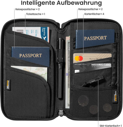 tomtoc Reisepass Tasche für 4-6 Reisepässe, Reisepasshülle Organizer Tasche Etui mit SIM-Kartenhalte