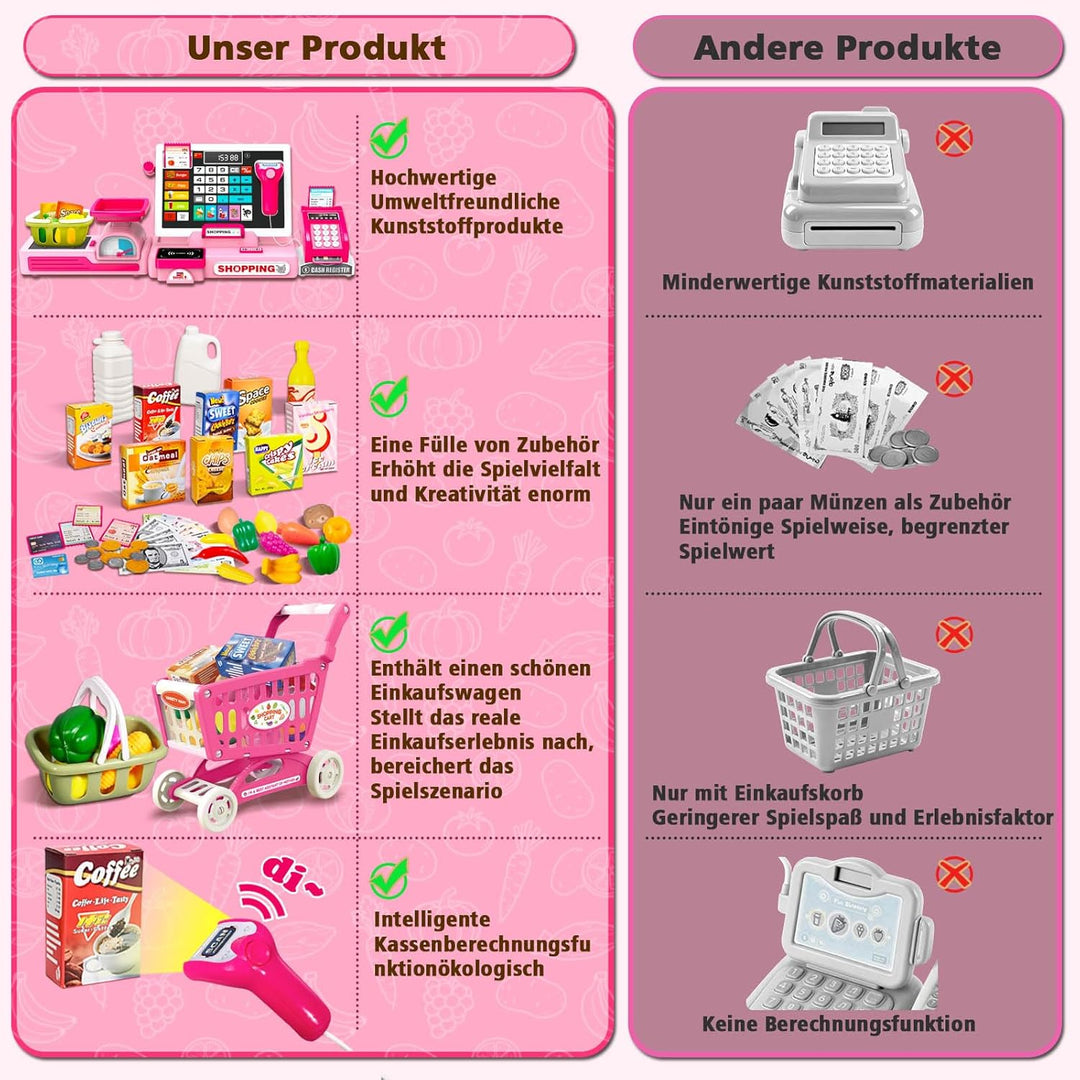 HILKKET Kasse Kinder Spielzeug, Kinderkasse mit Scanner, Sound, Rechnerfunktion, Spielgeld und Zubeh