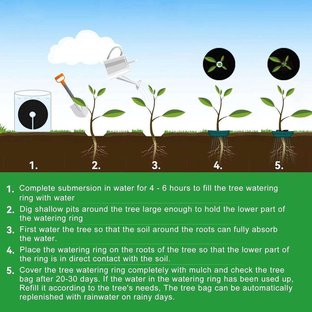 2 Stück Bewässerungsring 60cm | Wassersäcke für Bäume & Baumsack zur Bewässerung | Gartenbewässerung