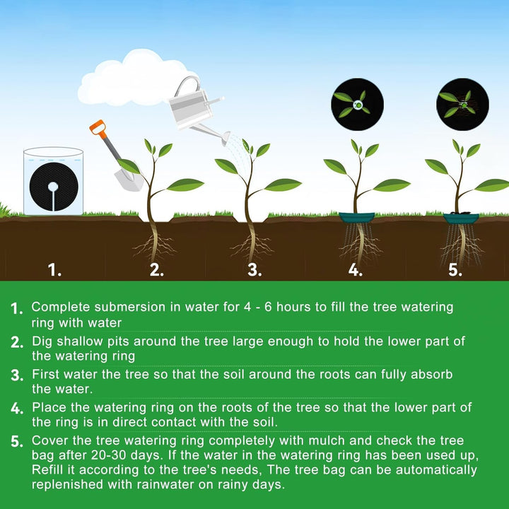 2 Stück Bewässerungsring 60cm | Wassersäcke für Bäume & Baumsack zur Bewässerung | Gartenbewässerung