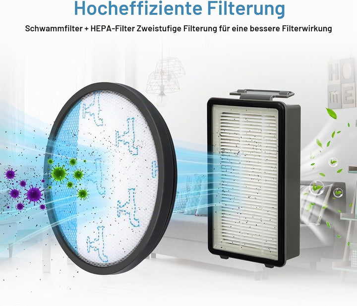 4 x Staubsauger Filter für Rowenta Compact Power XXL RO4825EA RO4871EA RO4855EA RO4881EA (Model RO48