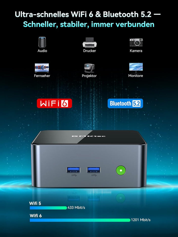 GMKtec M3 Pro Mini-PC mit Intel Core i5-13500H (12C/16T bis zu 4,7 GHz), 16 GB DDR4 RAM + 1 TB NVMe