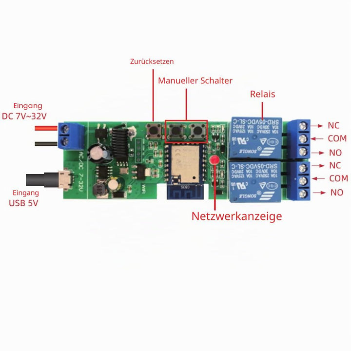 MHCOZY 2 Kanal WiFi RF Wireless Switch Relais, Phone App Fernbedienung für Zugangskontrolle, Smart G