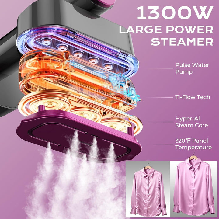 Steamer Dampfglätter 1300W 2-in-1 Dampfbügler & Bügeleisen Reise-Bügelstation mit 200ml Wassertank 1