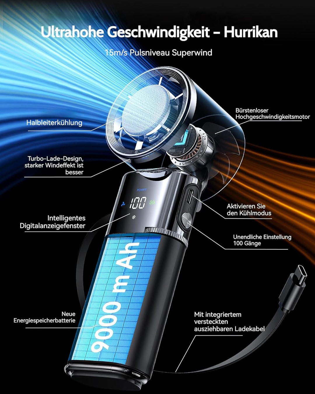 Tragbarer Handventilator mit Turbo-Lüfter und Eiskühlung, 9000mAh handventilator akku aufladbar, 100