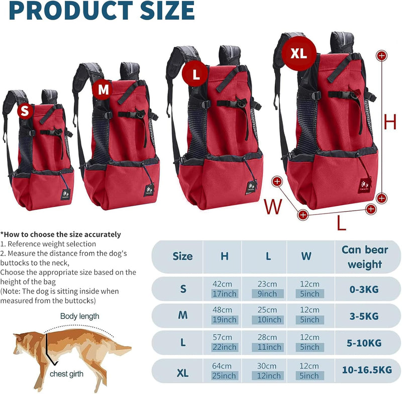 PETCUTE Hundetasche Hundetransporttasche Tragetasche füR Hunde Katzen Wanderrucksack Seite Atmungsak