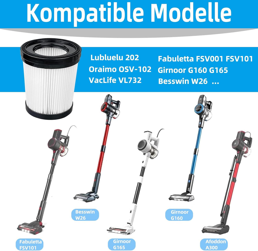 6 Stück HEPA Filter für Lubluelu 202 Ersatzfilter für Fabuletta FSV001 FSV101, Staubsauger Filter fü