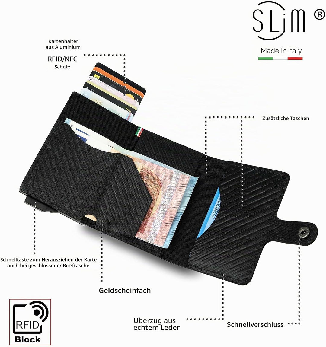 SLim Geldbörse für Herren & Damen Smart Wallet kartenetui mit Münzfach & RFID Schutz Portmonee Porte