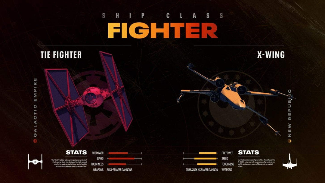 Electronic Arts Tiers Star Wars Squadrons, PS4