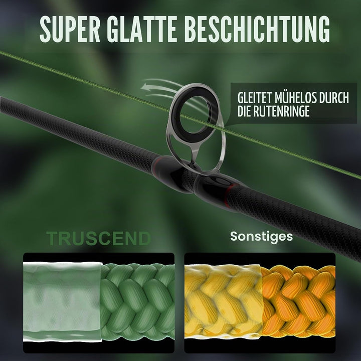 TRUSCEND X8 Geflochtene Angelschnur, Strapazierfähige und Hochwertige PE-Geflechtschnur für Profis,