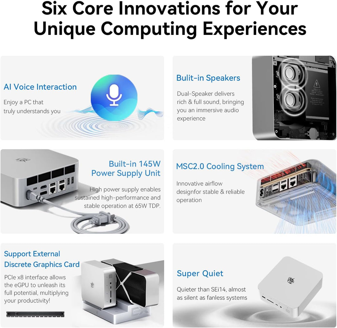 Beelink GTi13 Ultra Mini PC, Intel Core i9 13900HK (14C/20T up to 5.4GHz), 64GB DDR5 2TB M.2 PCIe4.0