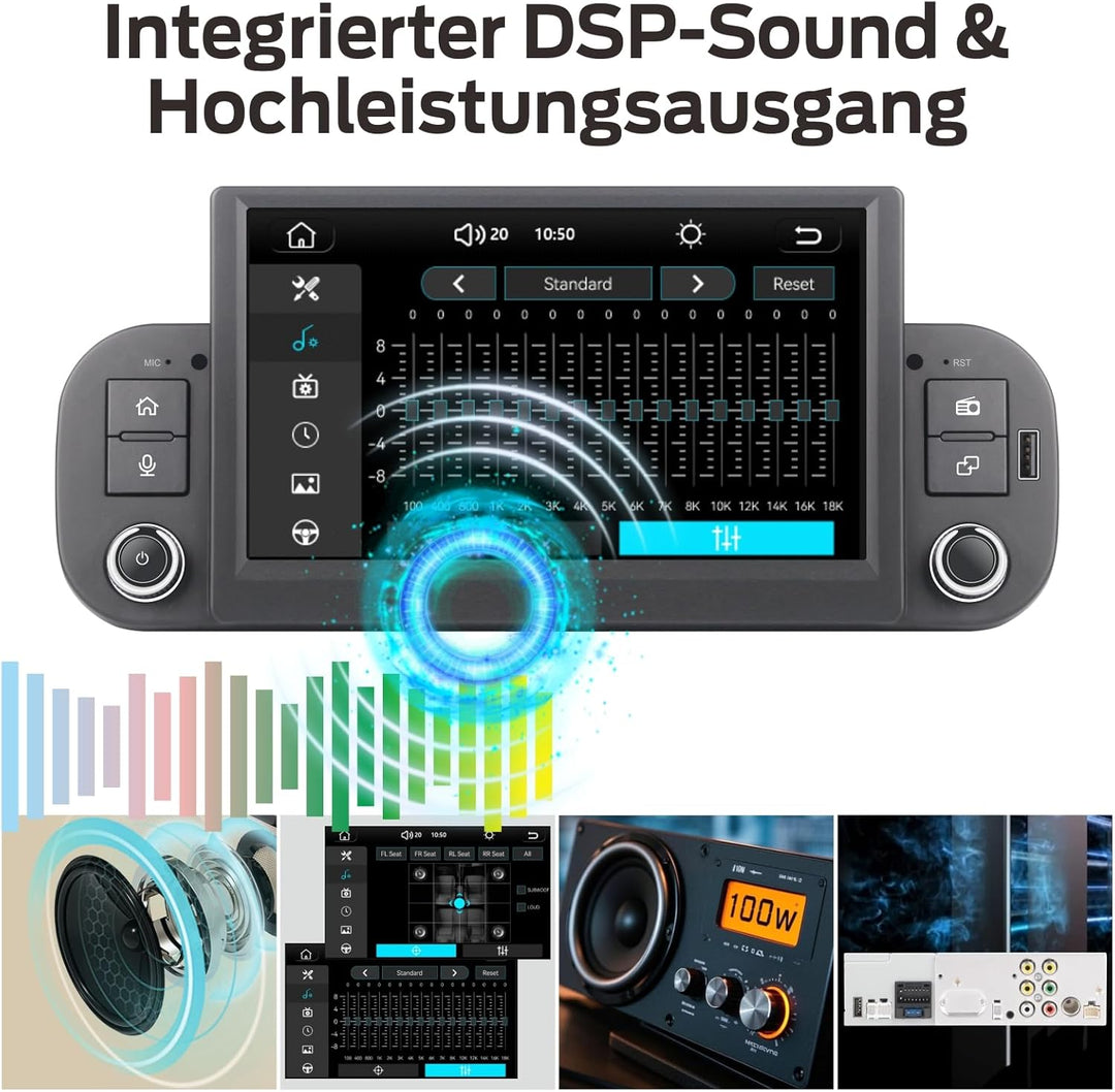 Linux Autoradio Blitzstart für FIAT Panda 2013-2020 | Plug & Play | Wireless CarPlay/Android Auto/Bl