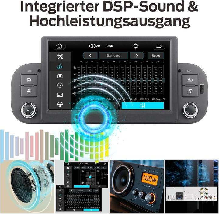 Linux Autoradio Blitzstart für FIAT Panda 2013-2020 | Plug & Play | Wireless CarPlay/Android Auto/Bl