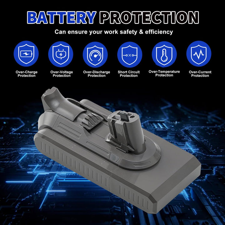 V11/V15 Battery Replacement for Dyson Click-in Battery Compatible with V11/V15/SV15/SV16/SV22 Series