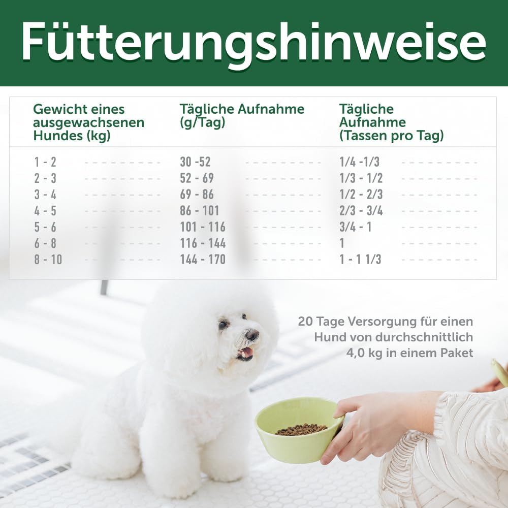 Nature's Protection Superior Care Trockenfutter für Alle Rassengrössen Hunde Fell der Hellen Farbe (