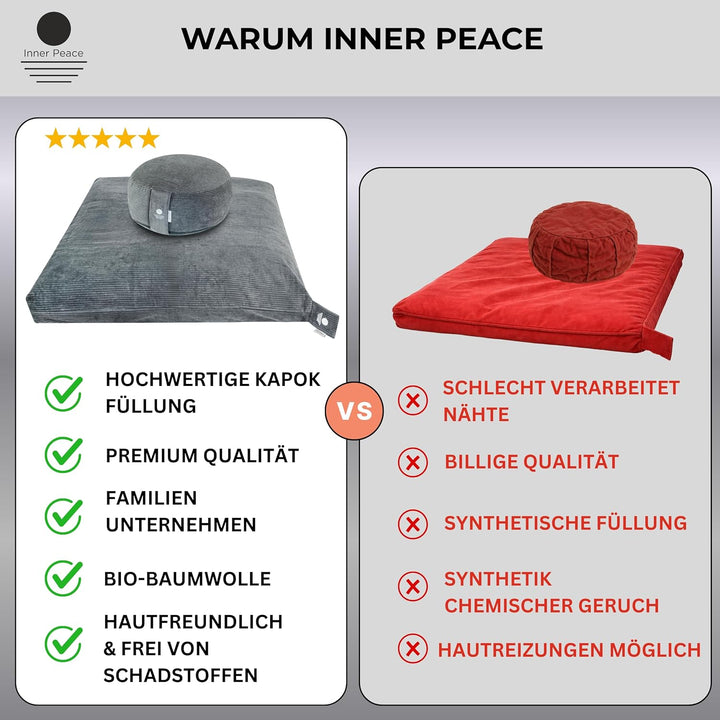 Inner Peace Meditationskissen Set Cord XL | Premium Set, rundes Kissen + Zabuton Matte, waschbar, Ze
