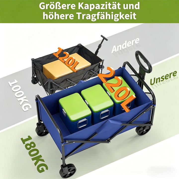 XXL Bollerwagen faltbar 220L, 180KG, Gartenwagen für alle gelände, Handwagen Stahlrahmen 600D Oxford