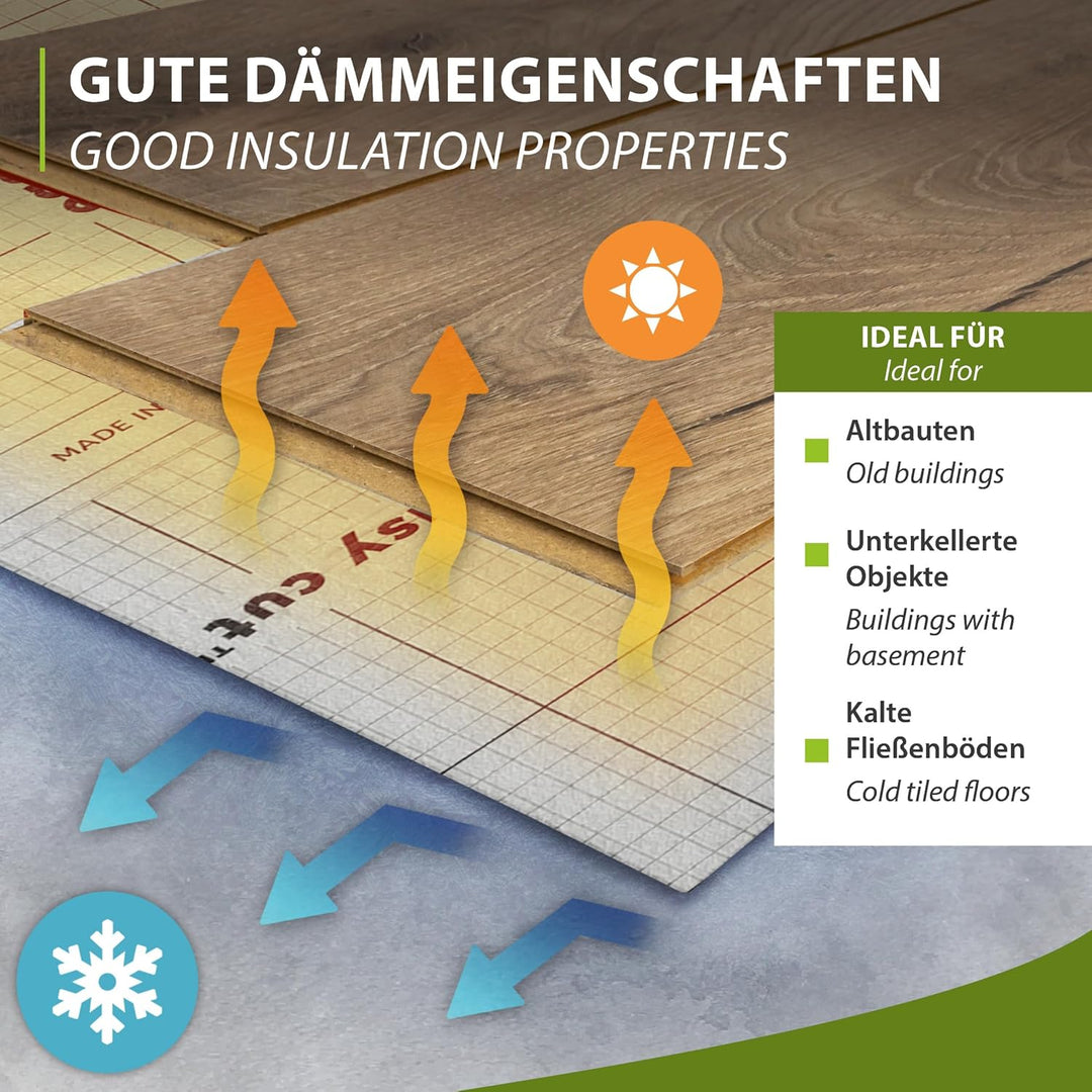 5m² Trittschalldämmung 5mm mit AquaStop, Verlegeunterlage für Parkett & Laminat, Heizfilm-Unterlage