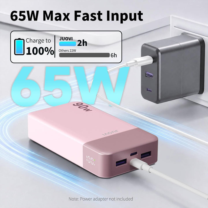 JUOVI Laptop Power Bank, 90W 20000mAh USB C Tragbarer Ladegerät Powerbank | Externe Handyakkus Schne