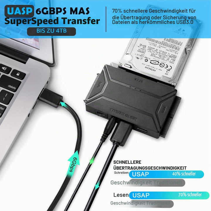 AGPTEK USB 3.0 zu IDE/SATA Konverter, Festplattenadapter mit Power-Schalter für 2.5"/3.5" SATA/IDE/S