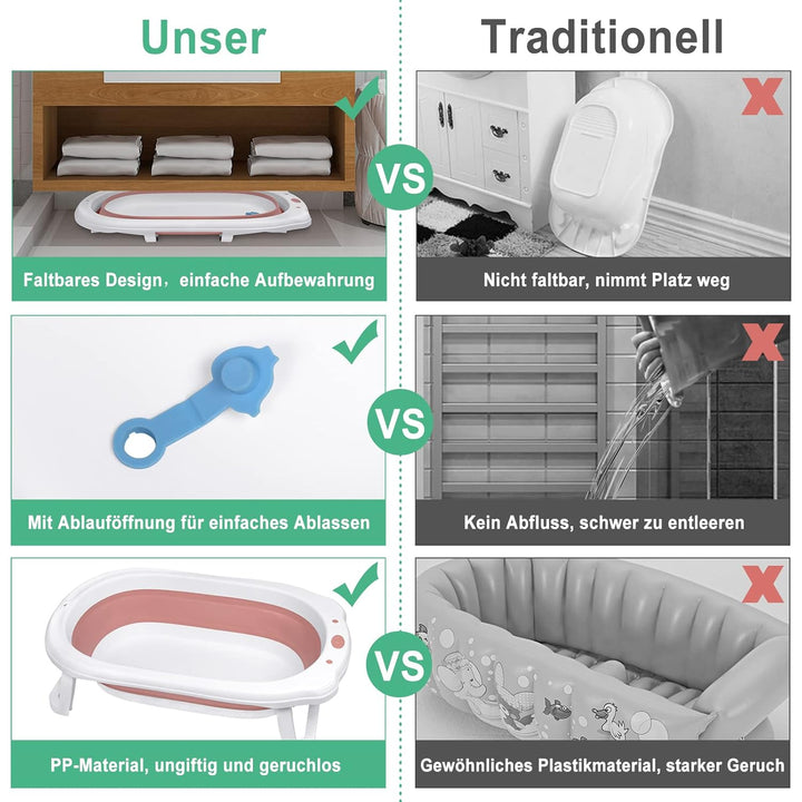 Froadp 82x50x20cm Faltbare Badewannen für Babys, Klappbare Babybadewanne, Rutschfest Kinderbadewanne