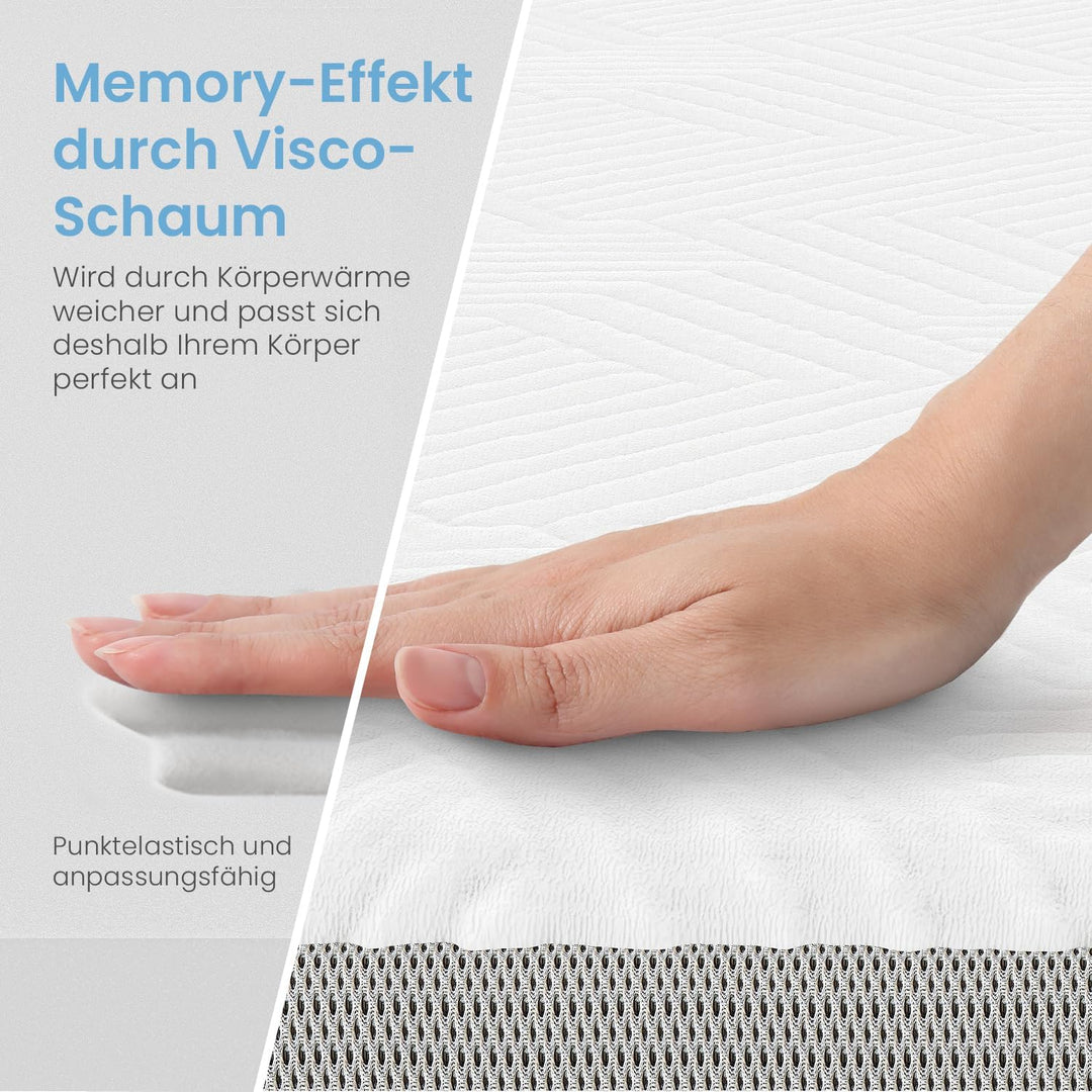 ELONEO Viscoelastischer Matratzen Topper 80x190cm, Matratzentopper mit Memory Foam Effekt, 4 cm Höhe