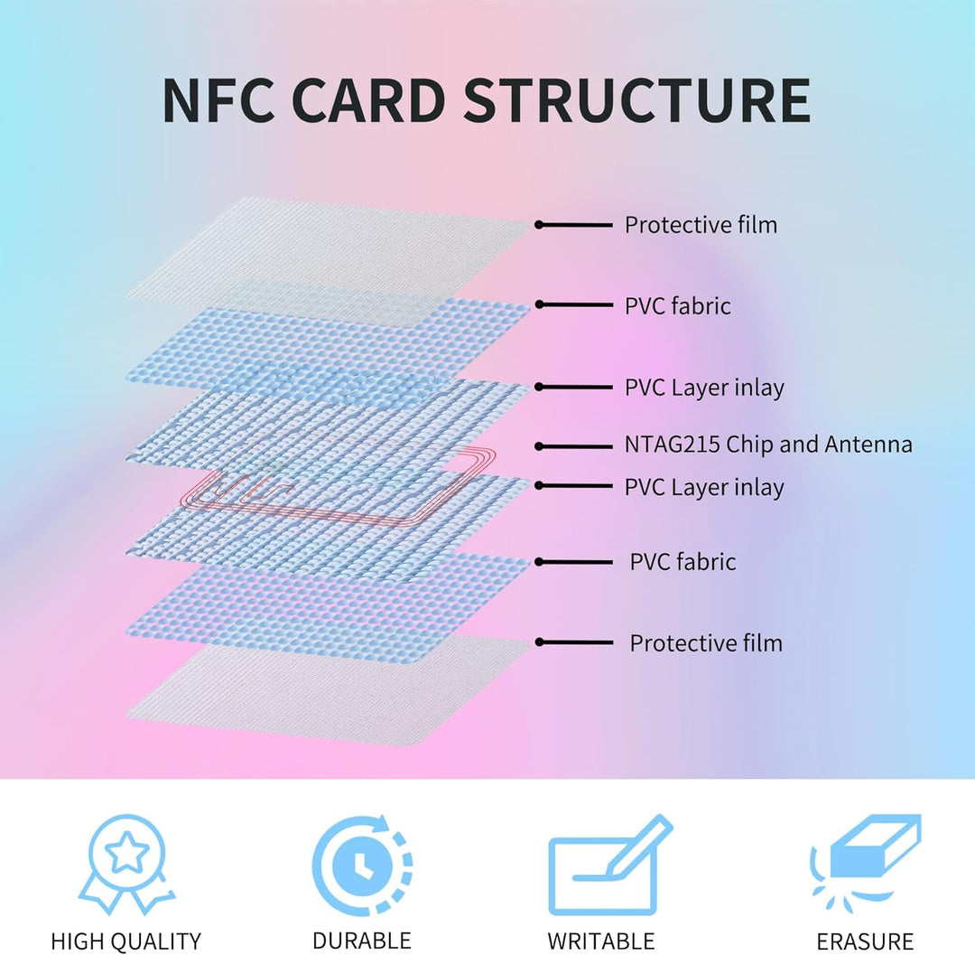 30PCS NFC Tags NTAG215 Transparente Karten, Programmierbare NFC 215 Tag Karten Rewritable CR80, 504
