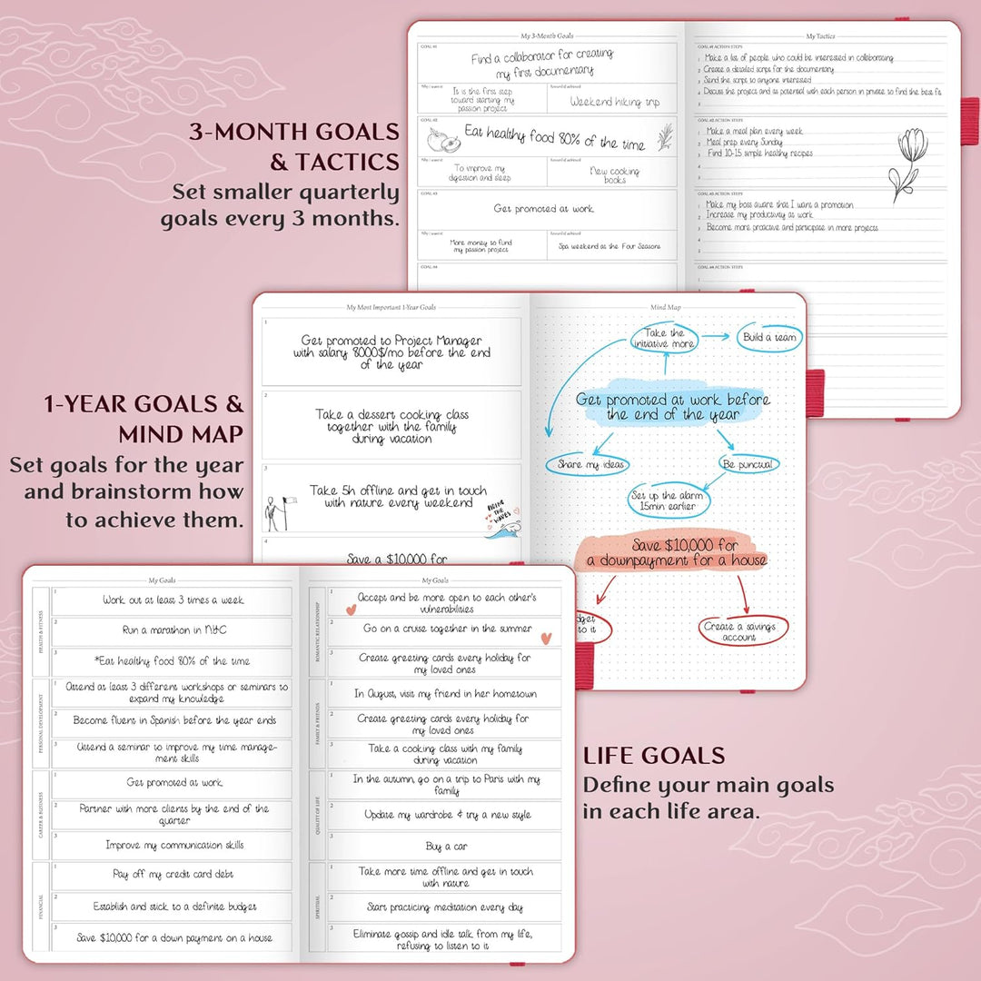 Legend Planner PRO - Deluxe Wochen- und Monatsplaner zur Steigerung der Produktivität und Erreichung